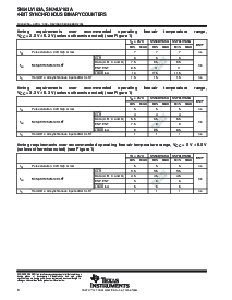 浏览型号SN74LV163APWR的Datasheet PDF文件第8页