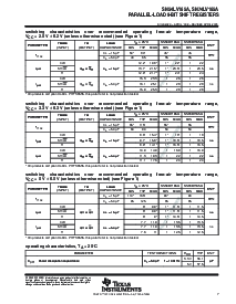 浏览型号SN74LV165AD的Datasheet PDF文件第7页