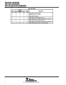 浏览型号SN74HC595DWR的Datasheet PDF文件第2页