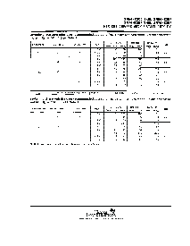 浏览型号SN74HC368NSR的Datasheet PDF文件第5页