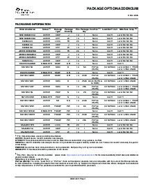 浏览型号SN74HC74PWR的Datasheet PDF文件第6页