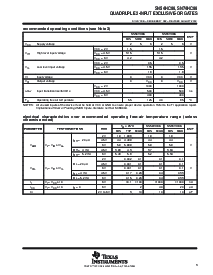 浏览型号SN74HC86PWR的Datasheet PDF文件第3页