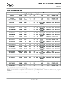 ͺ[name]Datasheet PDFļ5ҳ