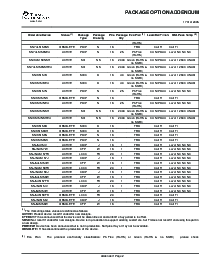 浏览型号SN74LS157NSR的Datasheet PDF文件第9页