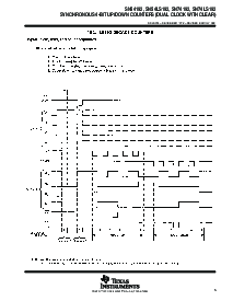 浏览型号SN74LS193NE4的Datasheet PDF文件第5页