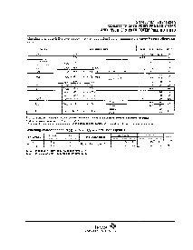浏览型号SN74LS19AN的Datasheet PDF文件第3页