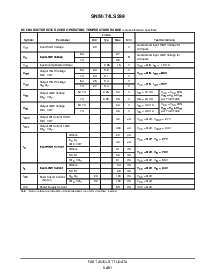 浏览型号SN74LS299DW的Datasheet PDF文件第3页