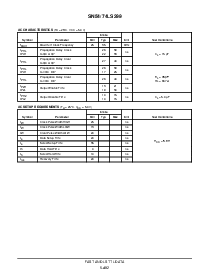 浏览型号SN74LS299DW的Datasheet PDF文件第4页