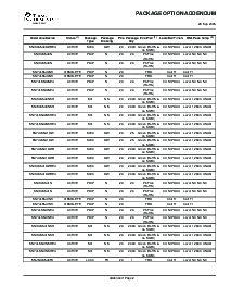 ͺ[name]Datasheet PDFļ6ҳ