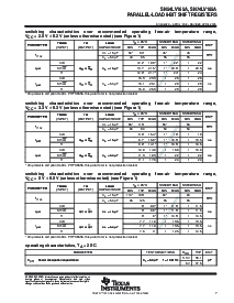 浏览型号SN74LV165ADR的Datasheet PDF文件第7页