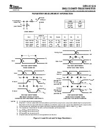 浏览型号SN74LVC1G14YEPR的Datasheet PDF文件第7页