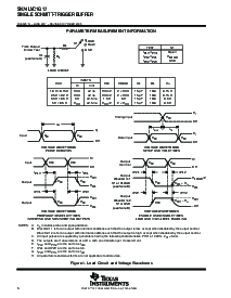 浏览型号SN74LVC1G17YEAR的Datasheet PDF文件第6页
