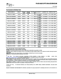 浏览型号SN74LVC1G17YEAR的Datasheet PDF文件第8页