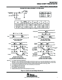 浏览型号SN74LVC1G17DCKTE4的Datasheet PDF文件第7页