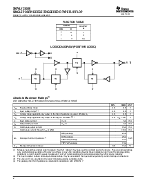 浏览型号SN74LVC1G80的Datasheet PDF文件第2页