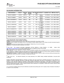 ͺ[name]Datasheet PDFļ8ҳ