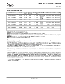 ͺ[name]Datasheet PDFļ8ҳ