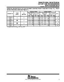 浏览型号SN74LVTH162244的Datasheet PDF文件第5页