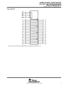 浏览型号SN74LVTH162240DGGR的Datasheet PDF文件第3页