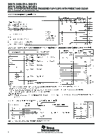 浏览型号SN7474N3的Datasheet PDF文件第6页