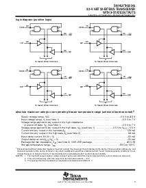 浏览型号SN74LVTH32245GKER的Datasheet PDF文件第3页