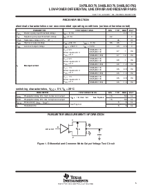 浏览型号SN75LBC179P的Datasheet PDF文件第5页