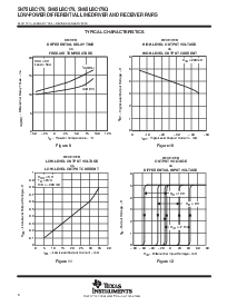 浏览型号SN75LBC179P的Datasheet PDF文件第8页