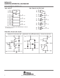 浏览型号SN75ALS173NS的Datasheet PDF文件第2页