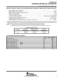 浏览型号SN75ALS173NS的Datasheet PDF文件第3页