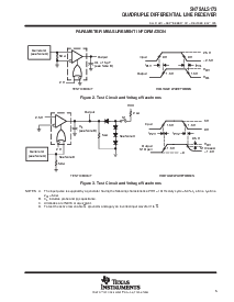 浏览型号SN75ALS173NS的Datasheet PDF文件第5页