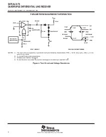 浏览型号SN75ALS173NS的Datasheet PDF文件第6页