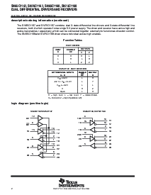 浏览型号SN75C1168DBR的Datasheet PDF文件第2页