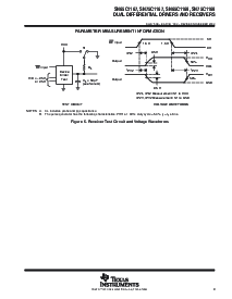 浏览型号SN75C1167NSR的Datasheet PDF文件第9页