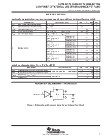 浏览型号SN75LBC179D的Datasheet PDF文件第5页