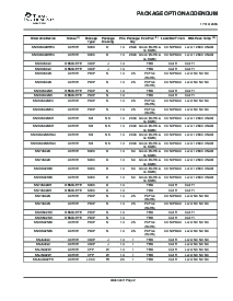 浏览型号SNJ54LS02W的Datasheet PDF文件第8页