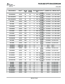 浏览型号SNJ54LS86AW的Datasheet PDF文件第7页