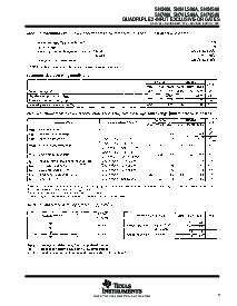 浏览型号SN74LS86AN的Datasheet PDF文件第3页