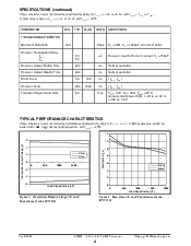 浏览型号SP3223HCY的Datasheet PDF文件第4页