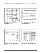 浏览型号SP3223HCY的Datasheet PDF文件第5页