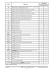 浏览型号SP3223HCY的Datasheet PDF文件第6页