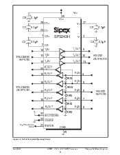 浏览型号SP3223HCY的Datasheet PDF文件第9页