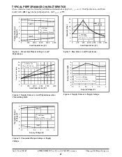 浏览型号SP3232EBEN的Datasheet PDF文件第4页