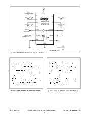 浏览型号SP3232EBEN的Datasheet PDF文件第9页