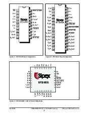 浏览型号SP3243EBEY的Datasheet PDF文件第7页