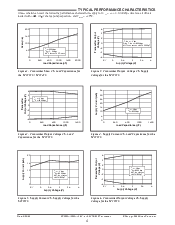 浏览型号SP3223UCY的Datasheet PDF文件第4页