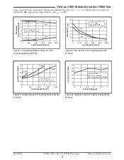 浏览型号SP3223UCY的Datasheet PDF文件第5页