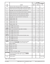 浏览型号SP3223UCY的Datasheet PDF文件第6页