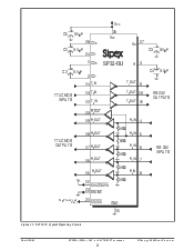 浏览型号SP3223UCY的Datasheet PDF文件第9页