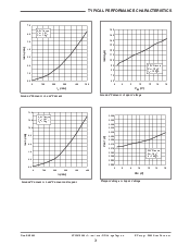 浏览型号SPX3819S的Datasheet PDF文件第3页