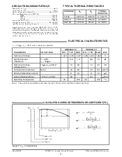 ͺ[name]Datasheet PDFļ2ҳ